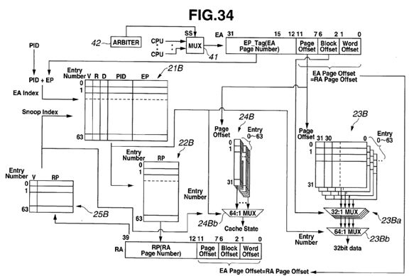 Virtual address cache memory, processor and multiprocessor