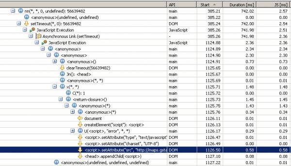 前端性能分析工具：dynaTrace Ajax Edition