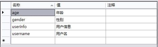 .NET 多语言支持解决方案 