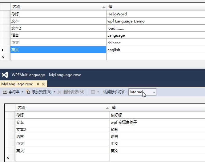 Caliburn.Micro学习笔记(四)----IHandle<T>实现多语言功能