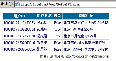 GridView正反双向排序