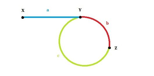 [LeetCode] 141&142 Linked List Cycle I & II