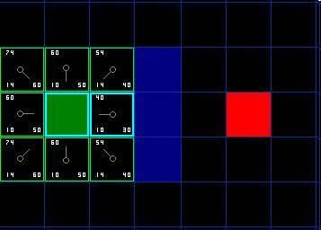 A* Pathfinding for Beginners