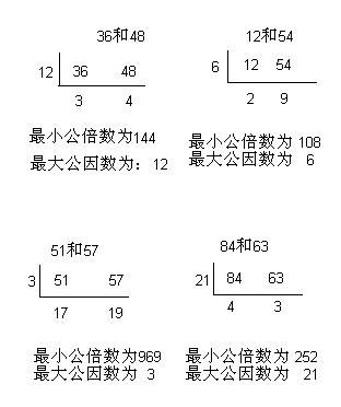 【小朽开源路-①初出茅庐】十进制转（2到16）进制原理及安卓实现