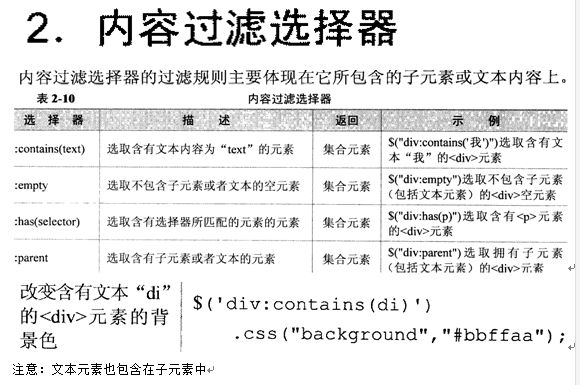 项目积累——jQuery