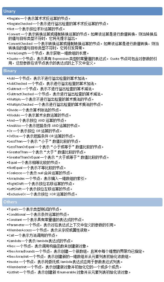 Expression 学习 [1]