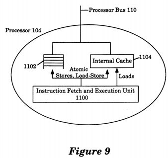 Method and apparatus for providing total and partial store ordering for a memory in multi-processor system