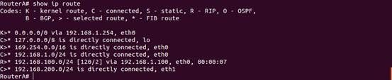 Linux下使用Quagga(Zebra)搭建路由器记录