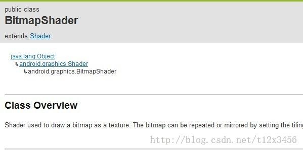 Android 颜色渲染(四) BitmapShader位图渲染