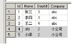 sql跨表更新数据