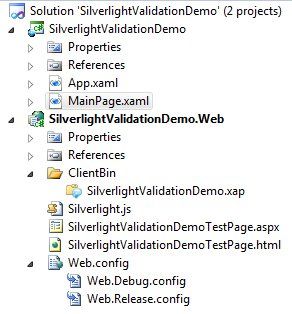 Silverlight实例教程 - Validation数据验证基础属性和事件