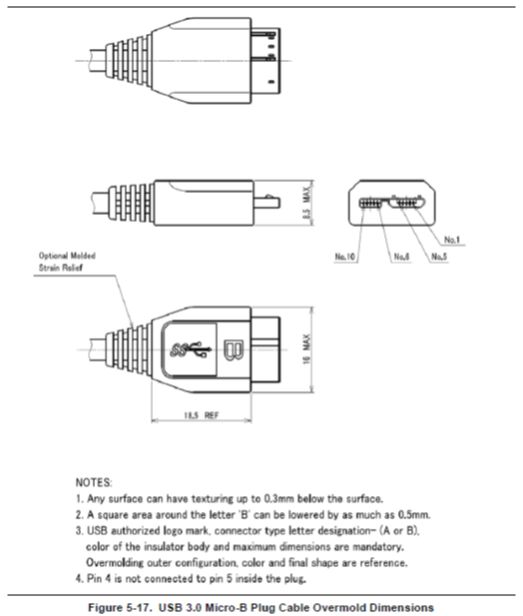 USB 3.0规范中译本 第5章 机械结构