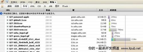 Web开发者应掌握的12个Firebug技巧 
