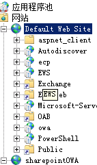 Sharepoint2010 Webpart无需凭证展现Exchange2010 OWA