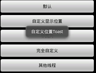 Android开发之Toast解析