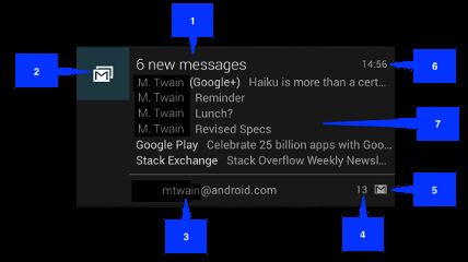 [置顶] Android倚天剑之Notification之江南style