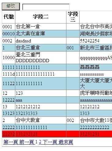 gridview分頁：第一頁 下一頁 1 2 3 4 上一頁 最末頁