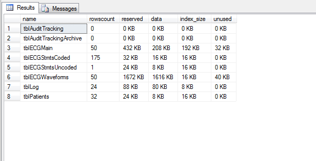 SQL Server：统计数据库中每张表的大小