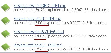 Microsoft SQL Server 2005 SP2示例数据库