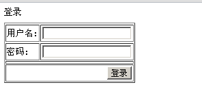 Myeclipse搭建ssh框架