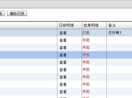 Flex 的DataGrid列 的字体，根据不同情况 渲染不同颜色