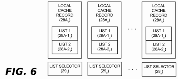 Read-Copy Update Implementation For Non-Cache-Coherent Systems