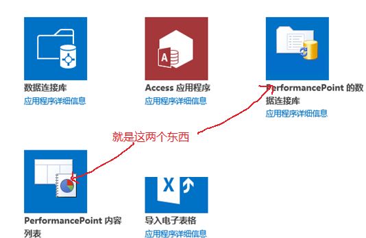 Sharepoint2013商务智能学习笔记之Performancepoint service 配置(九)