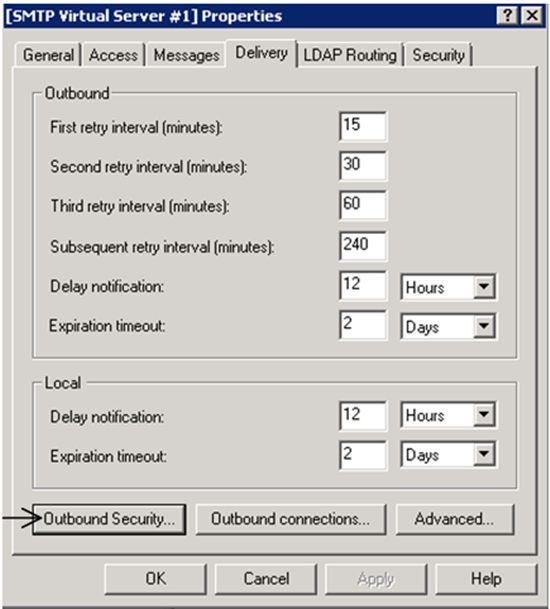 Step by step configuration of Outgoing Emails from SharePoint to Microsoft Online