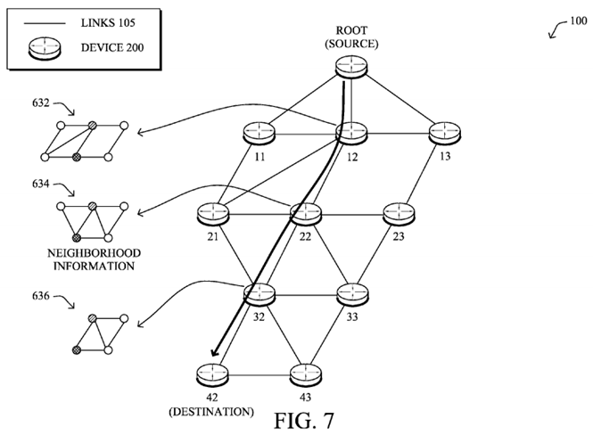 On-demand diverse path computation for limited visibility computer networks