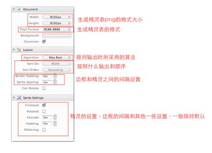 【iphone游戏开发】iphone-Cocos2D游戏开发之二：精灵表的详细讲解（一）和Zwoptex工具的使用