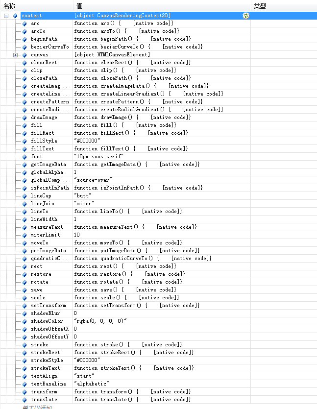 html5的Canvas