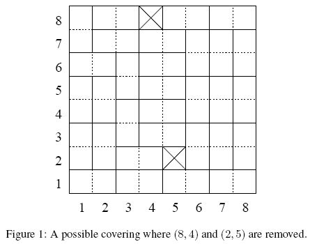 toj 1709 Incomplete chess boards