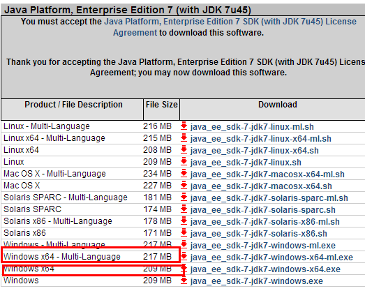 Error: Could not find the required version of the Java(TM) 2 Runtime Environment in'(null)'.