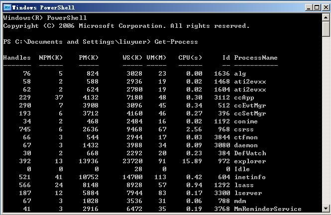 初探Windows PowerShell