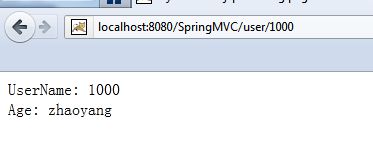 Spring 3.x MVC 入门3-1 -- 使用内容协商来实现多视图 示例