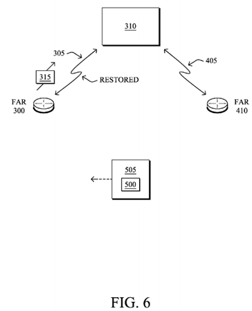 IP packet transmission using vehicular transport