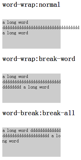 css3 text-overflow和word-wrap
