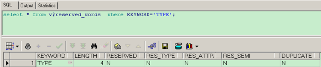 Oracle笔记(2):KeyWords关键字和保留字_第8张图片
