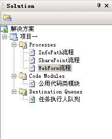 感受K2.Net 2003工作流解决方案