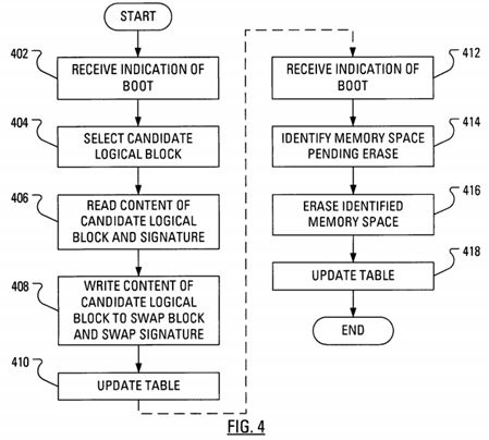 Method for address space layout randomization in execute-in-place code