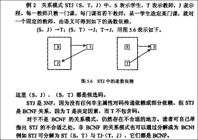 数据库范式笔记