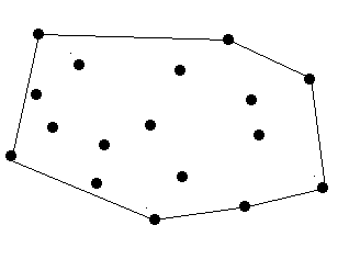 【集训笔记】计算几何【HDOJ2036【HDOJ1086【HDOJ1115【HDOJ1147【HDOJ1392 【ZOJ2976