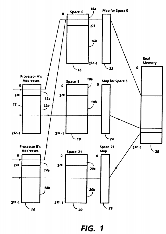 Multiple address space mapping technique for shared memory wherein a processor operates a fault handling routine upon a translator miss