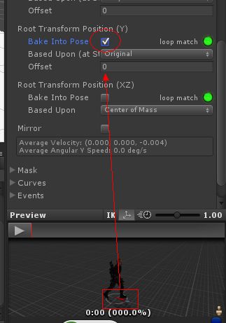 Unity3D Mecanim ：Body Mask的使用、 角色Retargeting原理分析、Apply RootMotion