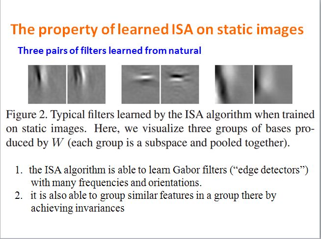 Reading papers_16(Learning hierarchical invariant spatio-temporal features for action recognition with independent subspace analysis)