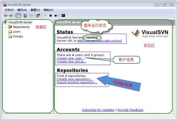 VisualSVN Server的配置和使用方法 图文