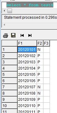 20个案例掌握PL/SQL 基础