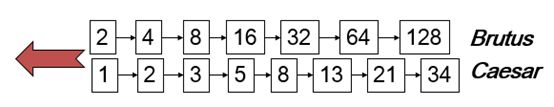 [信息检索] 第一讲 布尔检索Boolean Retrieval