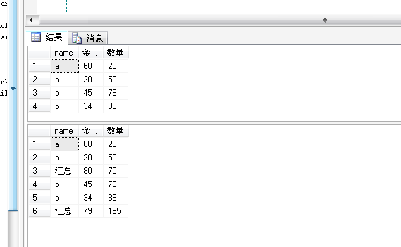 分组汇总