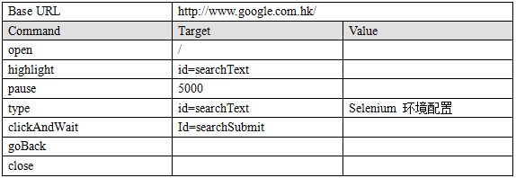 [摘]selenium-ide命令
